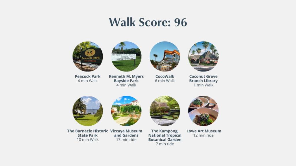 suite with amazing bayfront views - Image 8